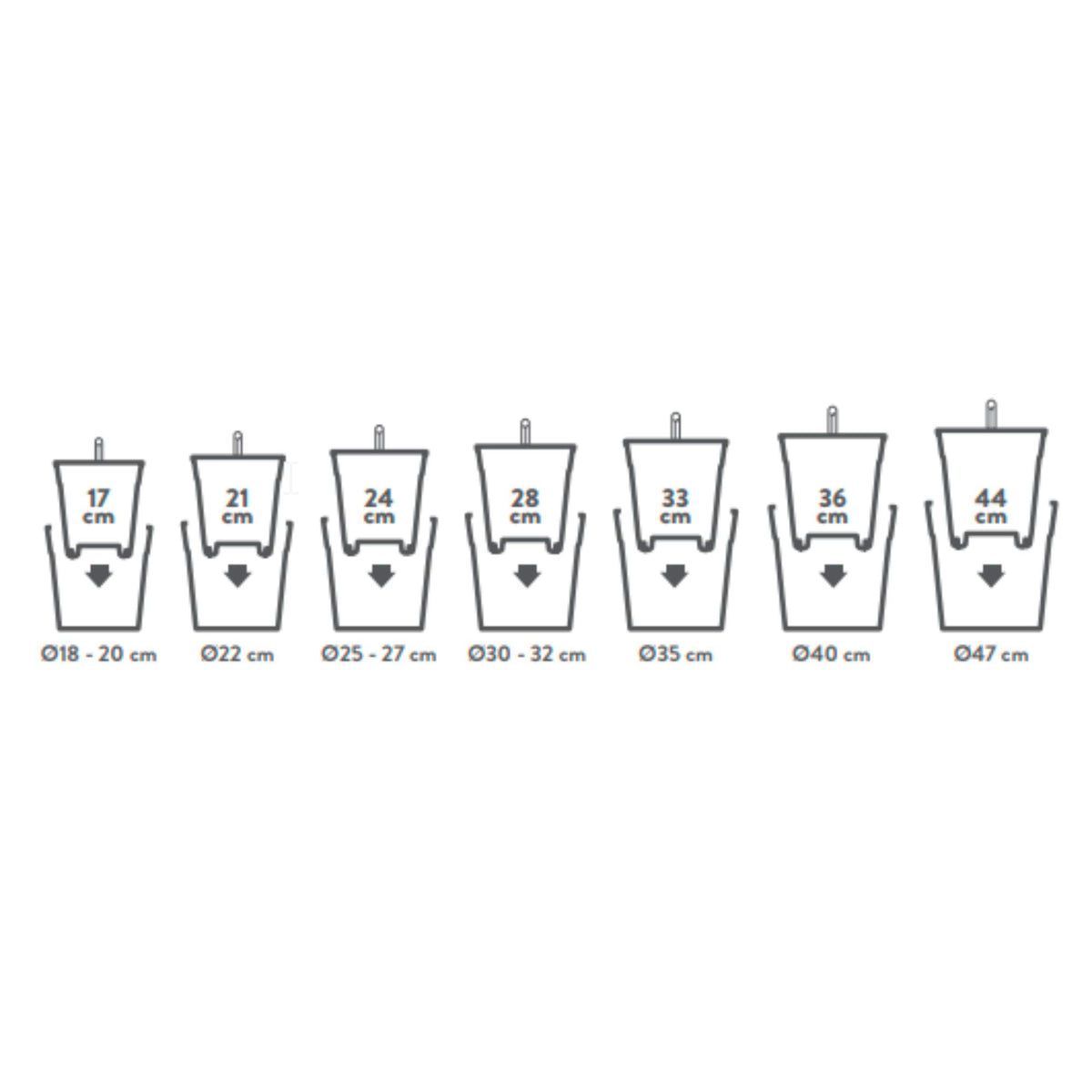 Elho Self-watering insert black